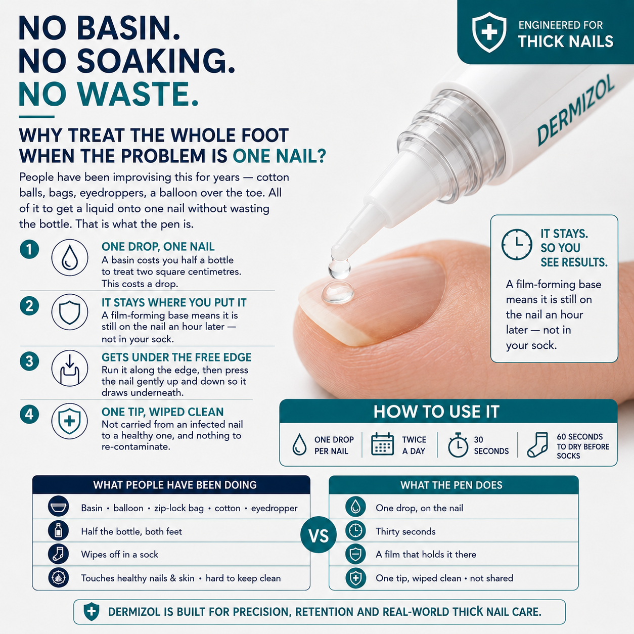 Nail Treatment Pen — For Nails You've Given Up On