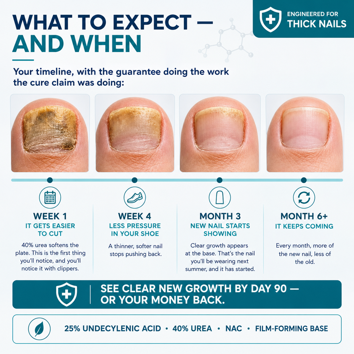Nail Treatment Pen — For Nails You've Given Up On